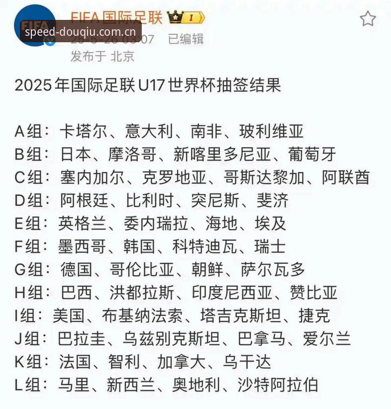 揭秘U17世界杯抽签背后的战略布局：中国足球青训的卡塔尔试金石