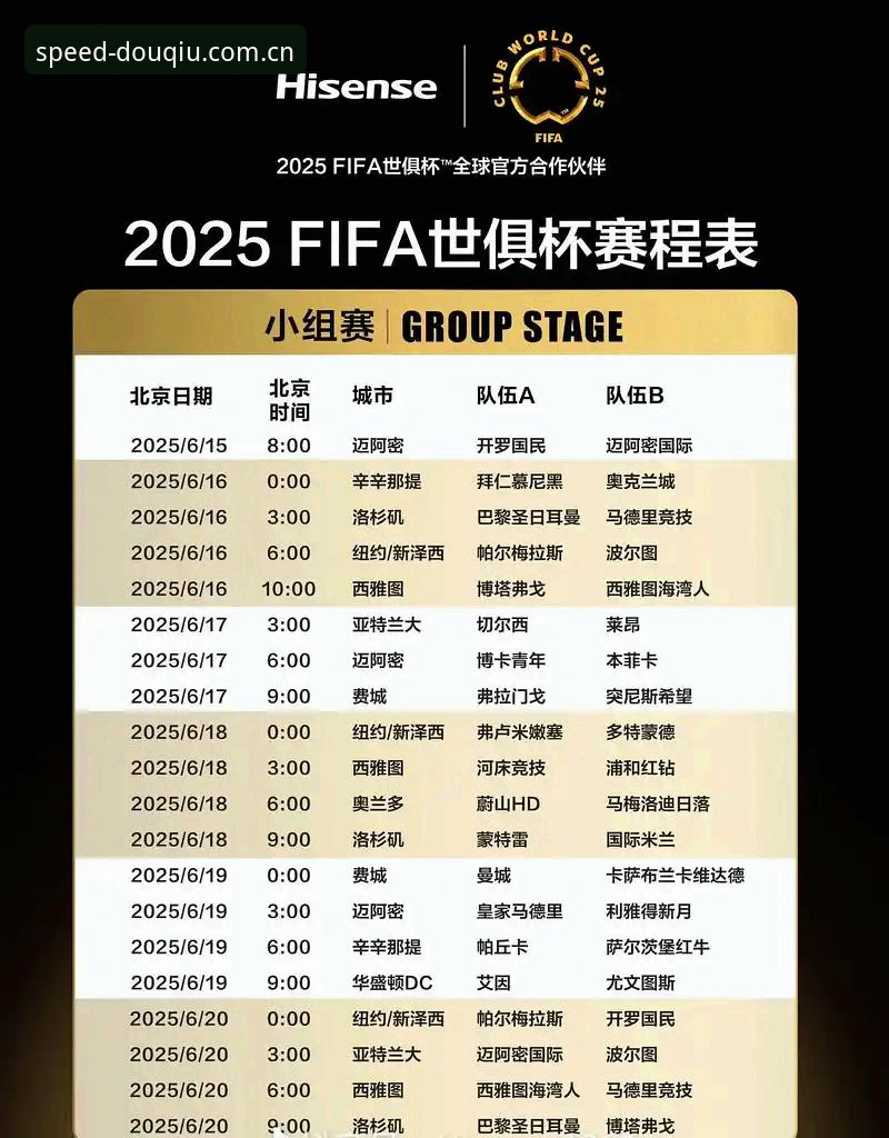 DOUQIU官网 卡拉格炮轰赛程安排:球员身心俱疲,密集赛事正在透支足球质量